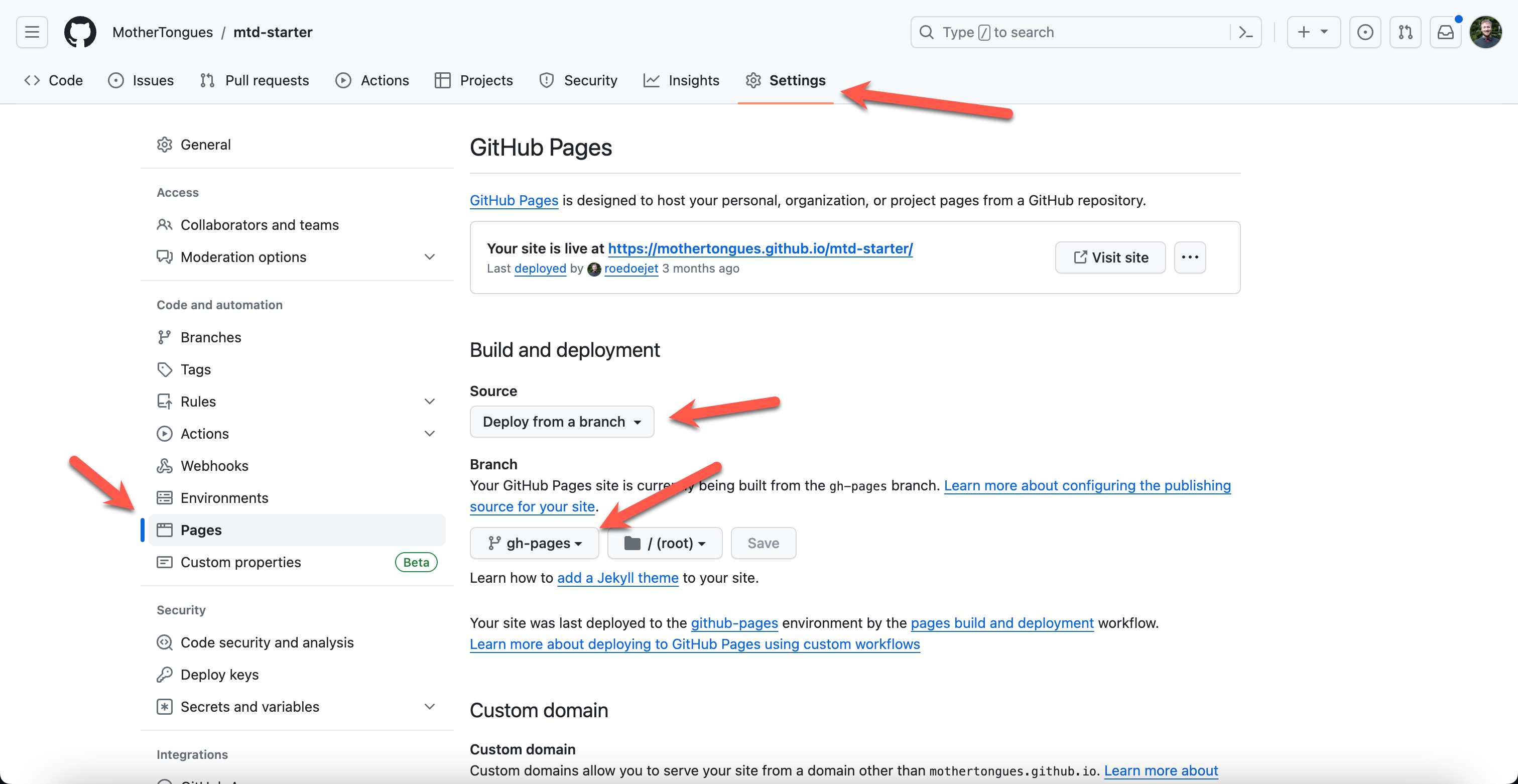 Activating GitHub Pages